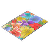 Carnet Floral Academic Year (Côté gauche)