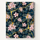 Carnet Floral bleu et or (Dos)