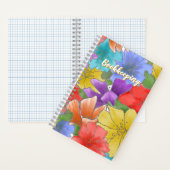 Carnet Floral Bookkeeping Expense Tracker Graph (À l'intérieur)