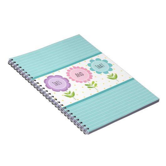 Carnet Floral coloré et rayures (Côté Droit)