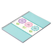 Carnet Floral coloré et rayures (Côté gauche)