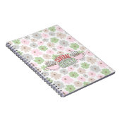 Carnet Floral CP (Côté Droit)