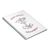 Carnet floral croisé (Côté Droit)