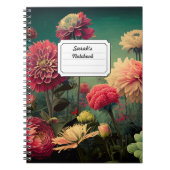 Carnet floral customisé (Devant)