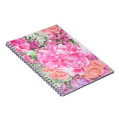 Carnet floral d'aquarelle (Côté Droit)