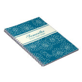 Carnet floral de turquoise nommée faite sur (Côté Droit)