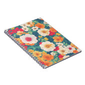 Carnet floral dynamique (Côté Droit)