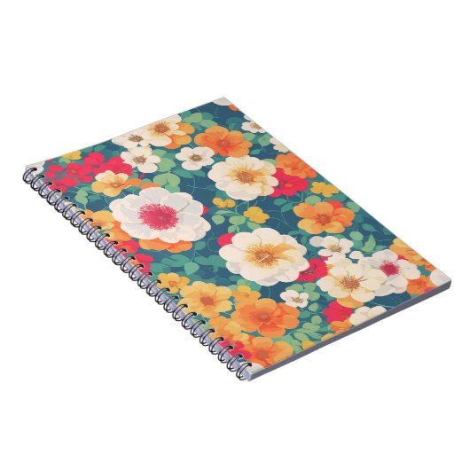 Carnet floral dynamique (Côté Droit)