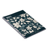 Carnet Floral Elegance (Côté Droit)