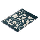 Carnet Floral Elegance (Côté gauche)