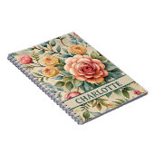 Carnet floral enchanté (Côté Droit)