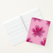 Carnet Floral esthétique 🌺 (Intérieur)