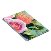 Carnet Floral I (Côté Droit)
