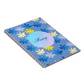 Carnet Floral personnalisé (Côté Droit)