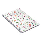 Carnet floral personnalisé - Cadeau d'anniversaire (Côté Droit)