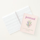 Carnet Floral positive affirmation notebook (Intérieur)
