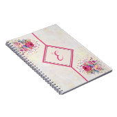 carnet floral printanier (Côté Droit)