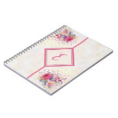 carnet floral printanier (Côté gauche)