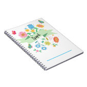 Carnet floral Scopist Spring (Côté Droit)