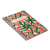 Carnet Floral – Thème Fleur Élégant (Côté Droit)