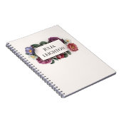 Carnet Flore foncée (Côté Droit)