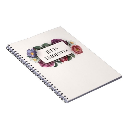 Carnet Flore foncée (Côté Droit)