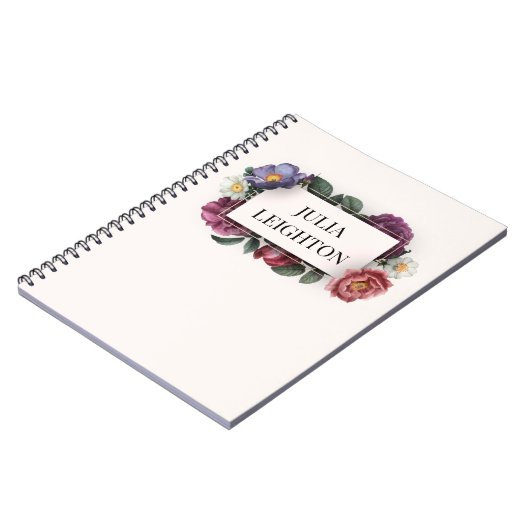 Carnet Flore foncée (Côté gauche)