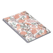 Carnet Flore inspirée par la nature : Motif de fleurs de  (Côté Droit)