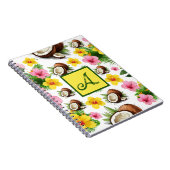 Carnet Flore tropicale (Côté Droit)