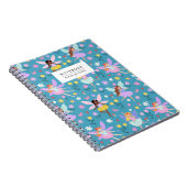 Carnet Flower Meadow Fairy Pattern (Côté Droit)