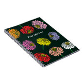 Carnet Fluffy Zinnias découpé conception d'impression de (Côté Droit)