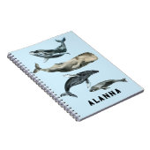 Carnet Flurage de baleines (Côté Droit)