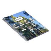 Carnet Forêt de pins Arbre de famille de trois génération (Côté Droit)