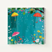 Carnet forêt pluvieuse (Dos)