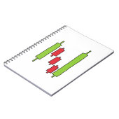 Carnet Forex FX Trading (Côté gauche)
