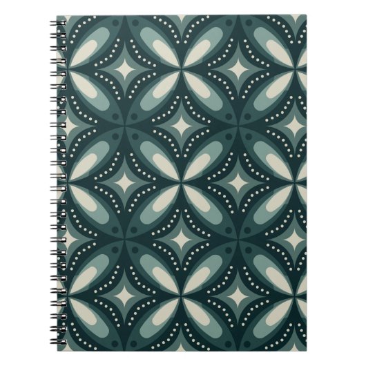 Carnet formes vertes rétro (Devant)