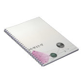 Carnet Formule, graphique, symboles mathématiques 3 (Côté Droit)