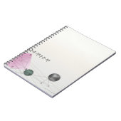 Carnet Formule, graphique, symboles mathématiques 3 (Côté gauche)