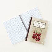 Carnet Fraises vintages sur une ancienne composition papi (Intérieur)