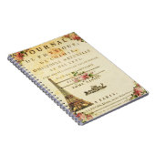 Carnet français vintage de journal de Tour Eiffel (Côté Droit)