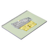 Carnet Fromage râpé avec raidiste (Côté gauche)