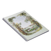 Carnet Frontispice aux "vues à l'intérieur de la Guyane", (Côté Droit)
