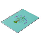 Carnet Fruit De L'Arbre-Esprit (Côté gauche)