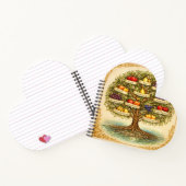 Carnet Fruit of the Spirit Tree Wall Art – (Intérieur)