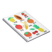 Carnet Fruits Carte Flash Chinois Fruit Amusement Aliment (Côté Droit)