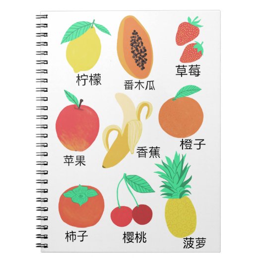 Carnet Fruits Carte Flash Chinois Fruit Amusement Aliment (Devant)