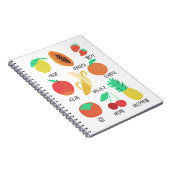 Carnet Fruits Carte Flash Coréen Fruit Amusement Alimenta (Côté Droit)