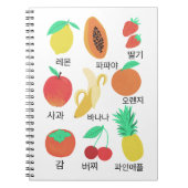 Carnet Fruits Carte Flash Coréen Fruit Amusement Alimenta (Devant)