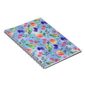 Carnet Fruits et baies. (Côté Droit)