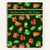 Carnet Fruits et légumes Recette personnalisée (Devant)